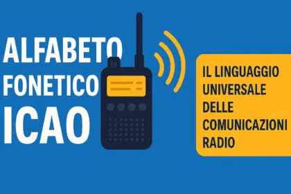 alfabeto fonetico ICAO