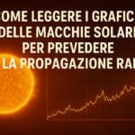 propagazione radio